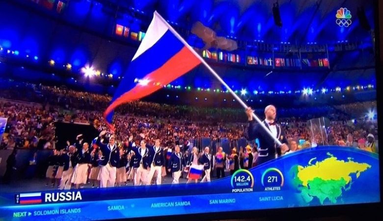 сс