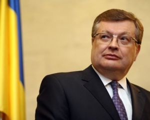 Евроинтеграция