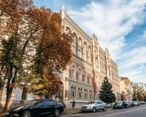 График работы банков на Новый год