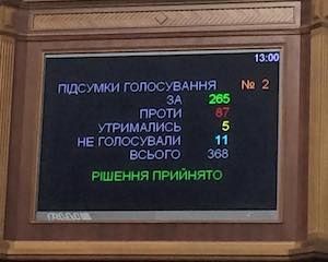 Верховная Рада поддержала изменения к Конституции (ФОТО, ВИДЕО)