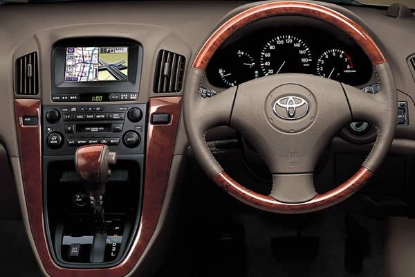 Определился абсолютный лидер украинского авторынка Toyota