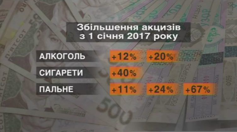 Вищі зарплати і дешевші ліки: що чекає українців у 2017 році