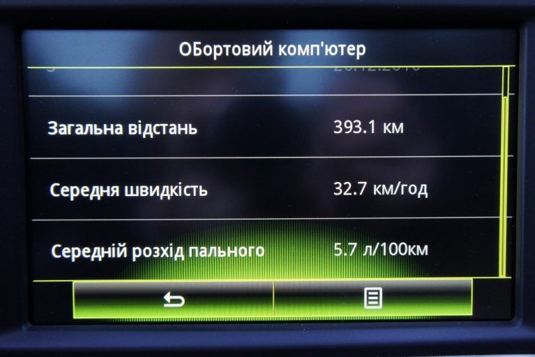 Тест-драйв Renault Kadjar: секрети економічного “дизеля” Фото 17