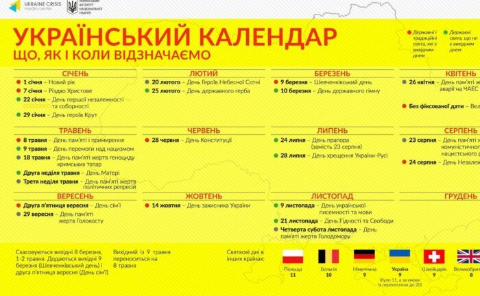 Новий календар вихідних в Україні: без 8 березня і 9 травня (ФОТО)