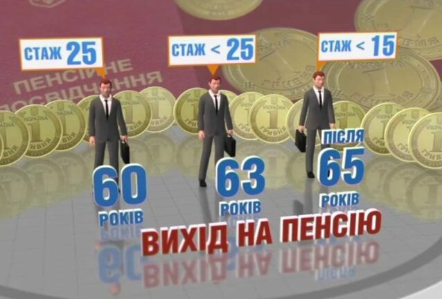 Новая пенсионная реформа — сколько и с какого возраста будут платить пенсию