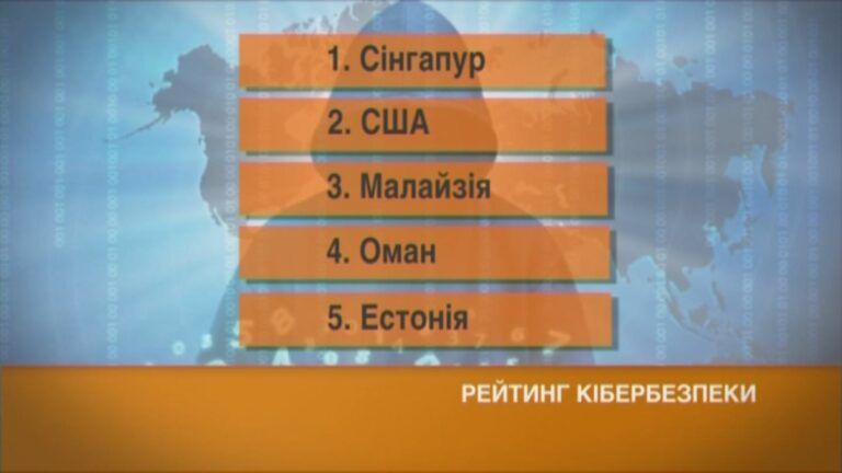 5 найбільш кібербезпечних країн світу