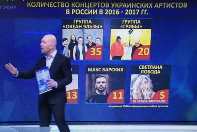 Вакарчук выступал в России 35 раз. Новая выдумка пропагандистов Кремля