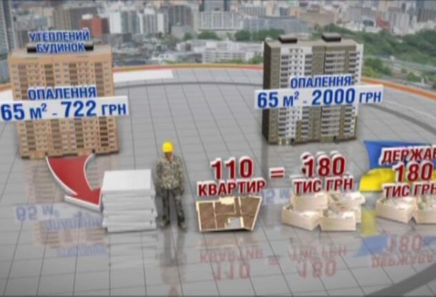 Готовь сани летом: как утеплить дом и сэкономить на коммуналке