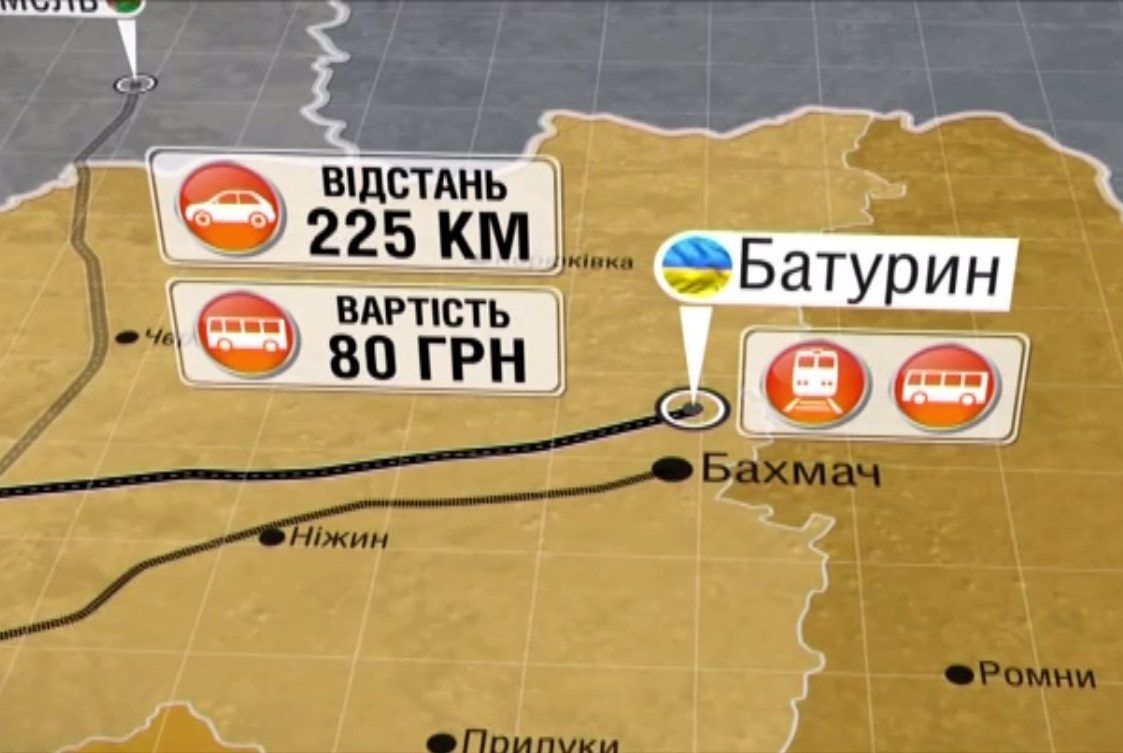 Путешествие в Гетманскую Украину за 80 грн. Почему стоит побывать в Батурине