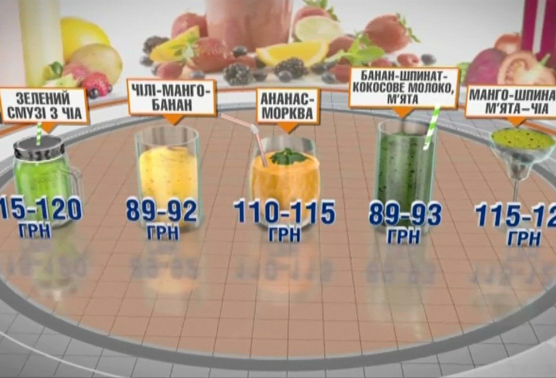 Чому варто пити смузі кожного дня
