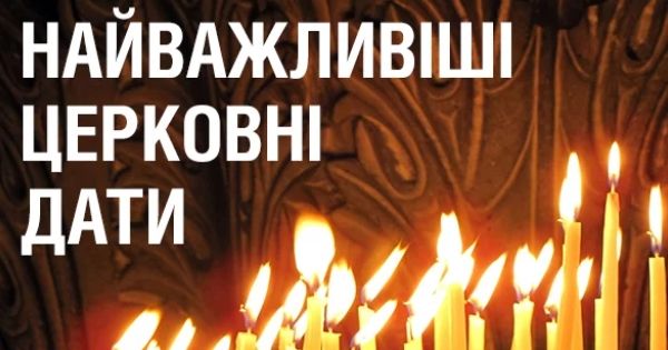 Церковні свята