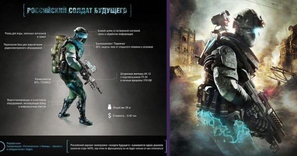 Содрали с игры: в сети смеются над российским солдатом будущего