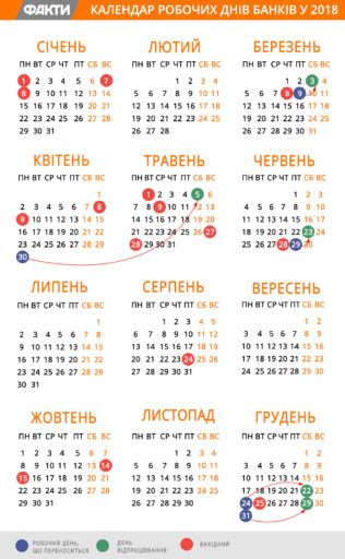 Календар роботи банків 2018 (ІНФОГРАФІКА) Фото 1