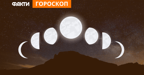Гороскоп на сьогодні, 22 лютого гороскоп