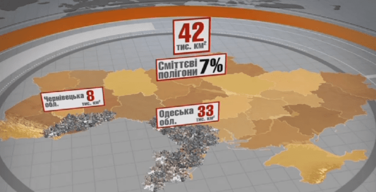 Як можна заробити тисячі гривень на відходах та смітті