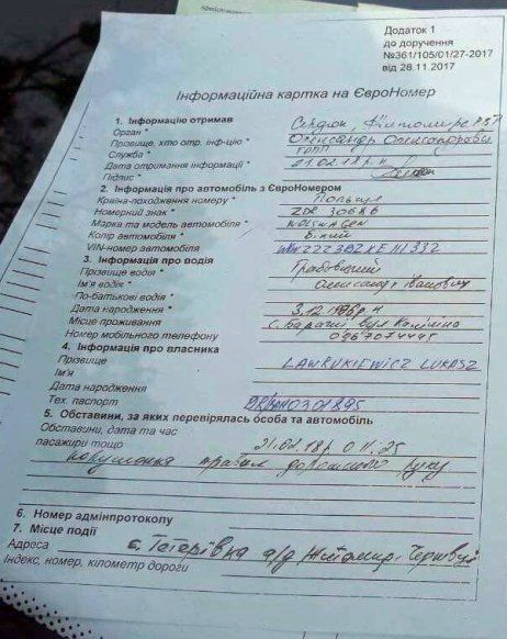 Складають спецформу – поліція почала перепис авто з іноземною реєстрацією Фото 1
