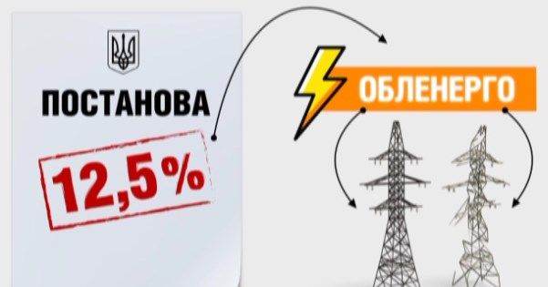 Продукты, тарифы на воду: что еще подорожает из-за RAB-тарифов