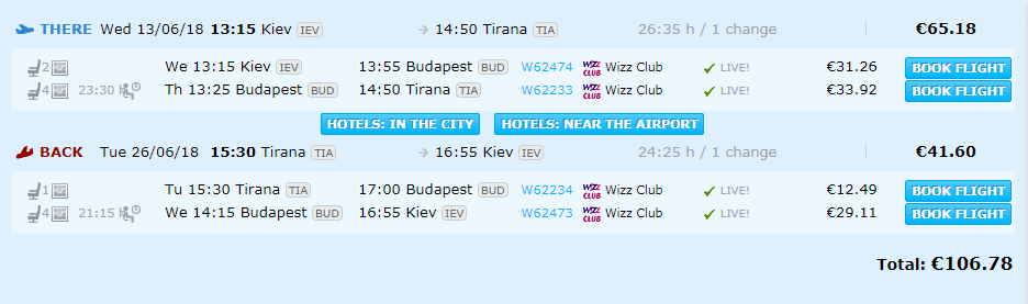 Отдых в Албании: как бюджетно путешествовать в Европу Фото 1