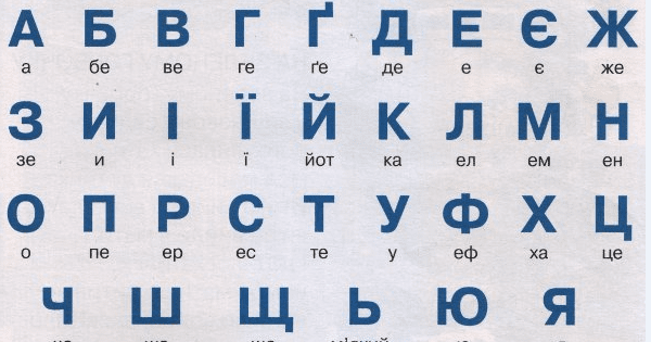 Латинский алфавит в Украине: когда могут ввести и почему алфавіт