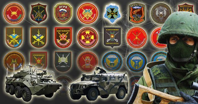 Агресія РФ в Україні, Сирії та Грузії Russian Aggression