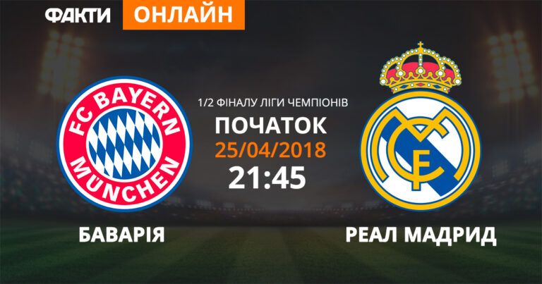 Бавария — Реал Мадрид: смотрите онлайн трансляцию Лиги Чемпионов 2018