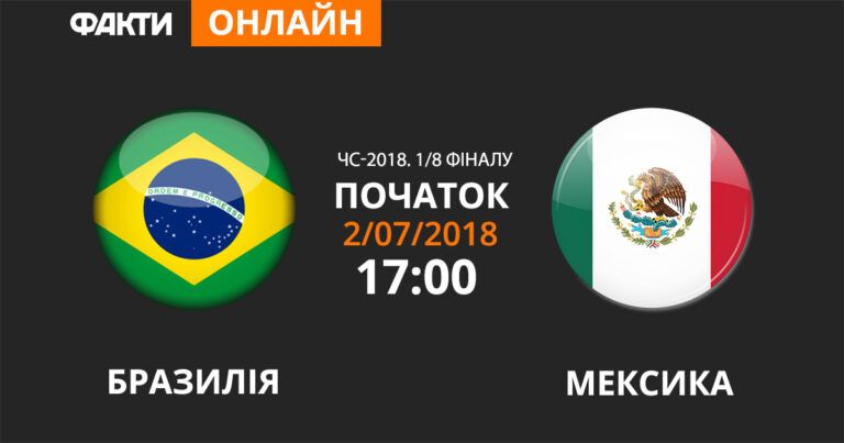 Бразилія – Мексика: дивіться онлайн трансляцію ЧС-2018