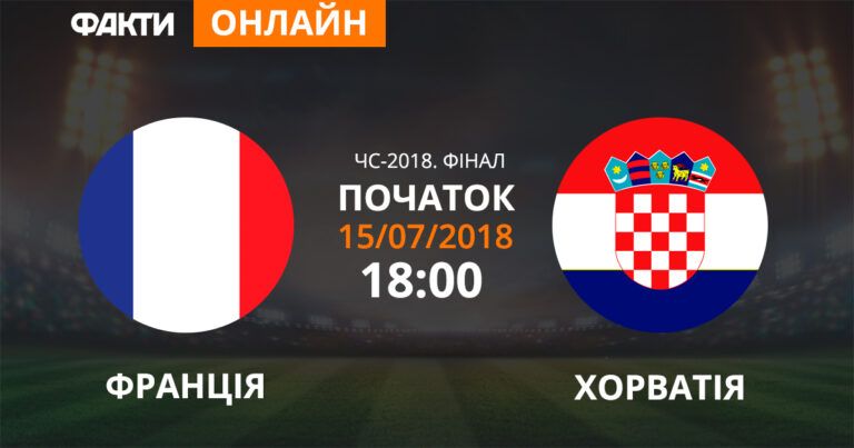 Франція – Хорватія: дивіться онлайн трансляцію ЧС-2018