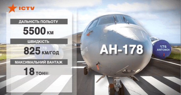 АН178