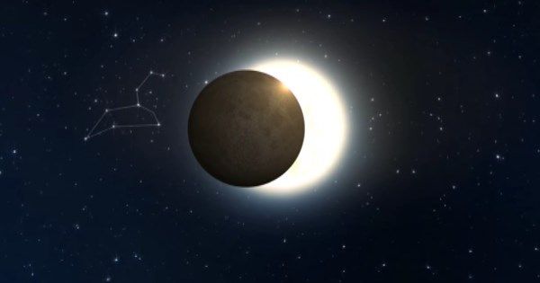 Рідкісне місячне затемнення 27 липня 2018: Земля опиниться між силами гравітацій