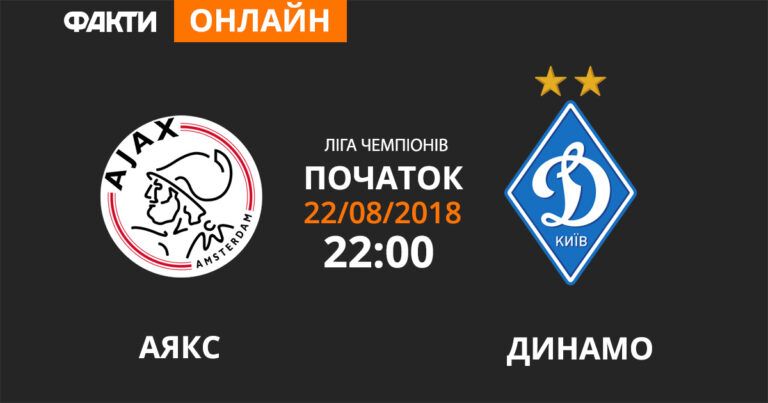 Аякс — Динамо: смотрите онлайн трансляцию Лиги чемпионов 2018/19