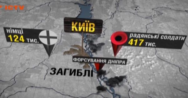 75 лет со дня освобождения Киева от нацистов: как это было и что скрывают