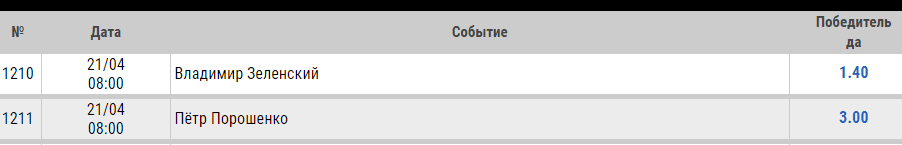 ст_2