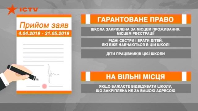 У чергу одразу після народження: як записати дитину в садок або школу
