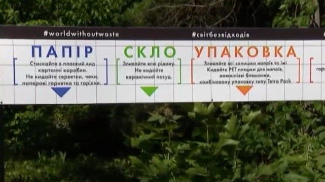 Квест Сміттєборці від Україна без сміття та Coca-Cola Україна – як пройшло і завдання