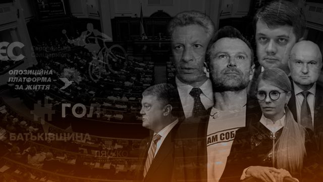 Парламентські вибори 2019