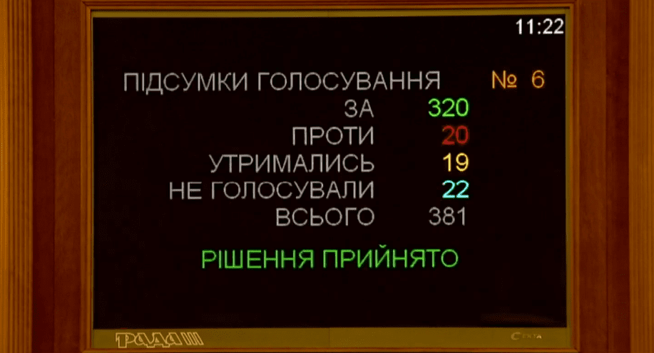 Закон про особливий статус Донбасу продовжили на рік Фото 1