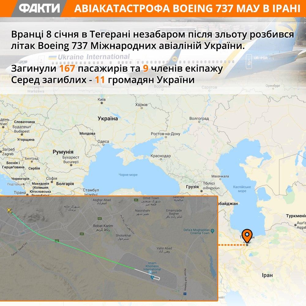 Російський літак здійснив жорстку посадку в Анталії Фото 1 Російський літак здійснив жорстку посадку в Анталії Фото 1
