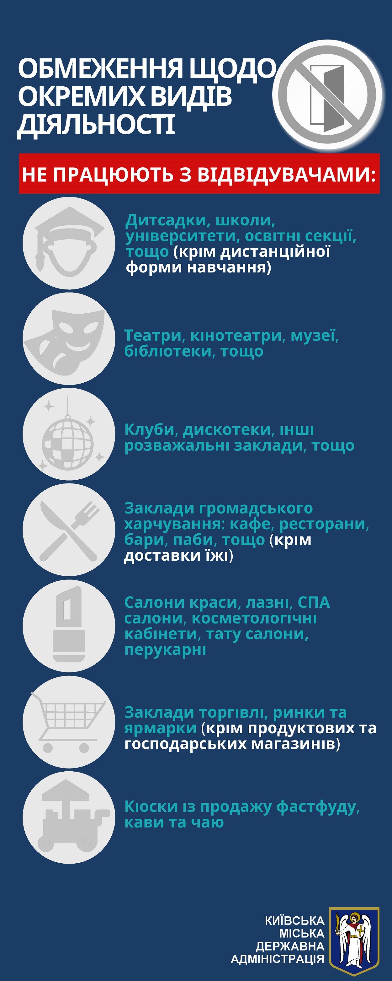В Киеве усиливают ограничения на время карантина