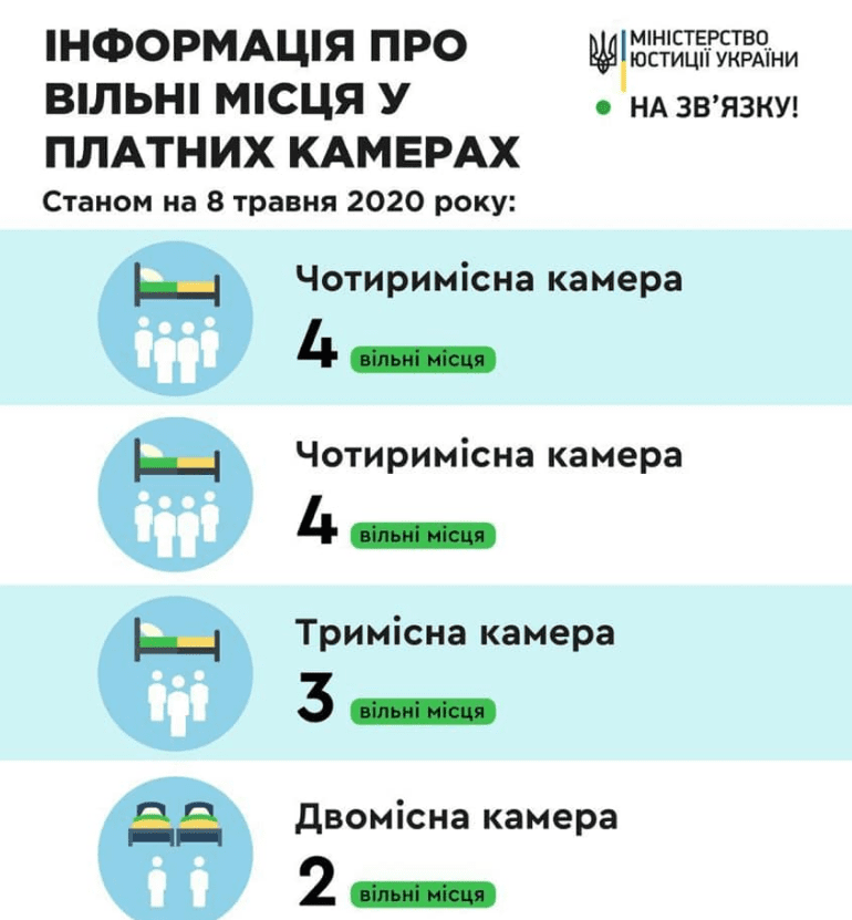 СИЗО_2