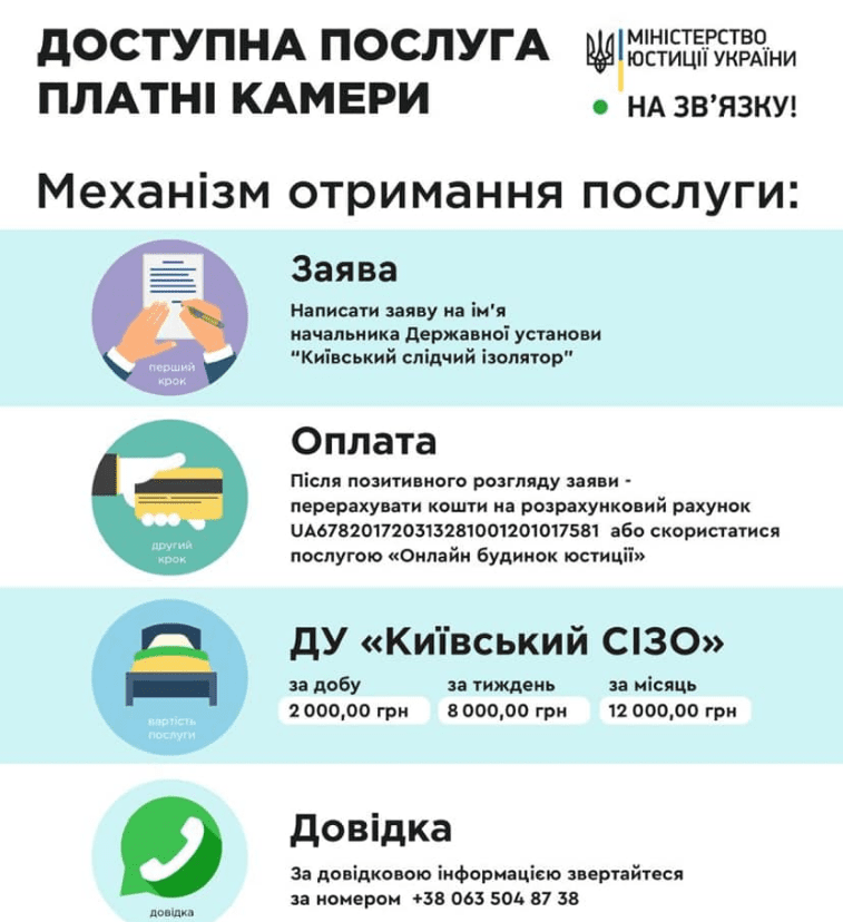 СИЗО_3
