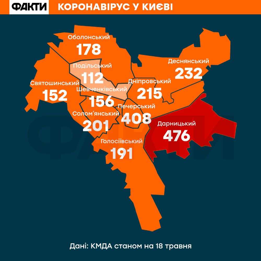 Карантин в Украине: что происходит 18 мая Фото 2 Коронавірус у Києві