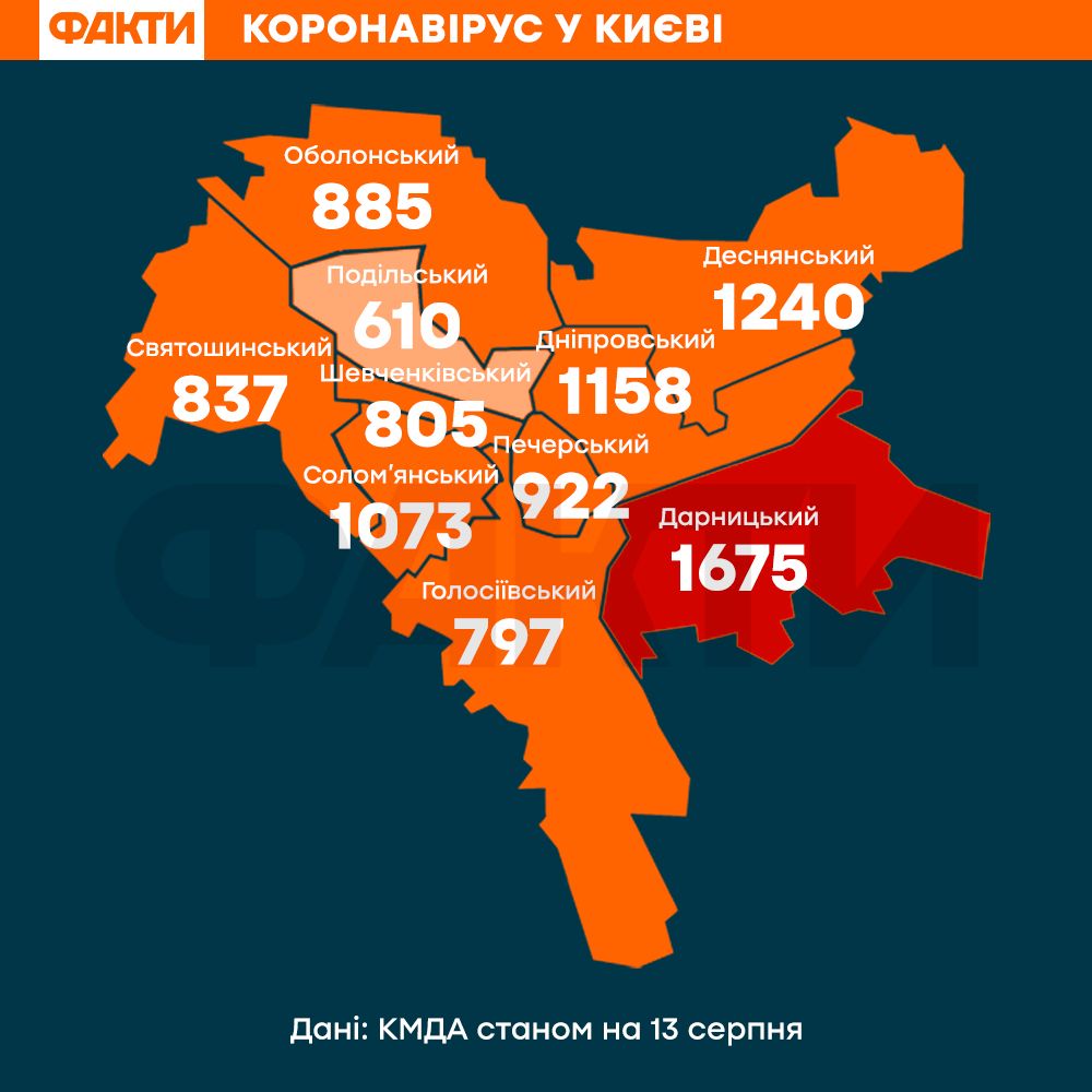 коронавірус в києві 13 серпня (КАРТА)
