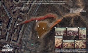 Ученые центра Бабий Яр установили места расстрела евреев в 1941 году Фото 1 Науковці центру Бабин Яр встановили місця розстрілу євреїв у 1941 році Фото 1