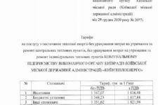 Тарифы на отопление и горячую воду 2021 – распоряжение КГГА