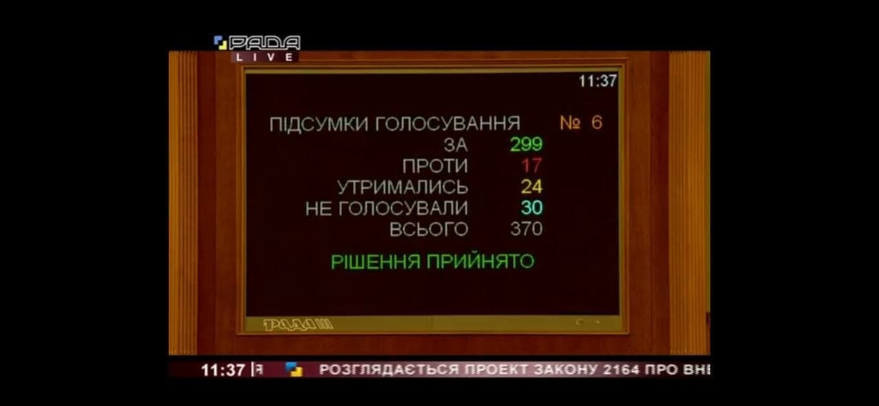 Рада поддержала закон о заочном осуждении в первом чтении Фото 1 Рада підтримала закон про заочне засудження у першому читанні Фото 1
