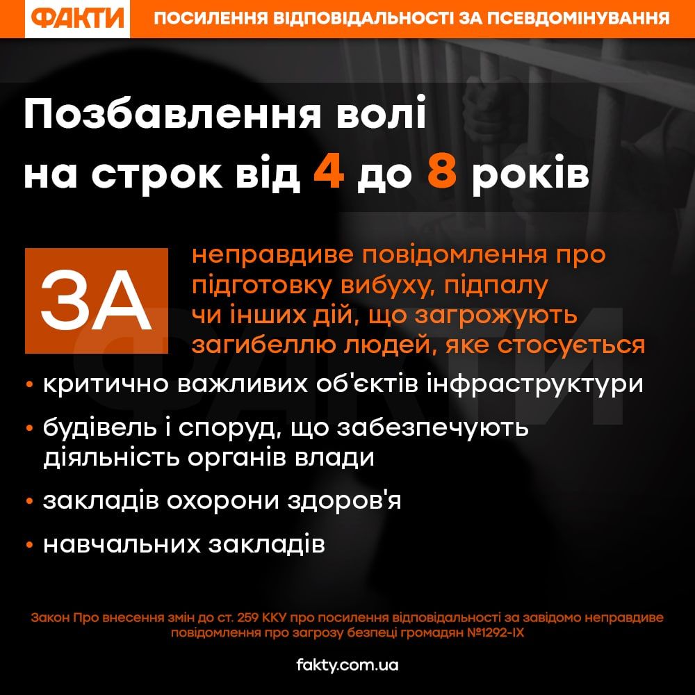 Чорнобильську АЕС “замінували”, але вибухівку не знайшли Фото 1 минирование