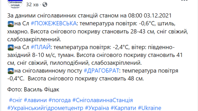 В Карпатах предупреждают о снеголавинной опасности Фото 1 Укргідрометцентр оцінив сніголавинну ситуацію у Карпатах Фото 1