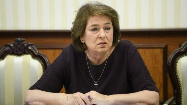 Елла Лібанова