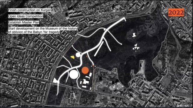 Мемориал Бабий Яр представил планы на 2022 год