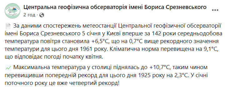 Погода як у квітні: з початку року в Києві зафіксували чотири температурні рекорди Фото 1 З початку 2022 року в Києві зафіксували вже чотири температурні рекорди Фото 1